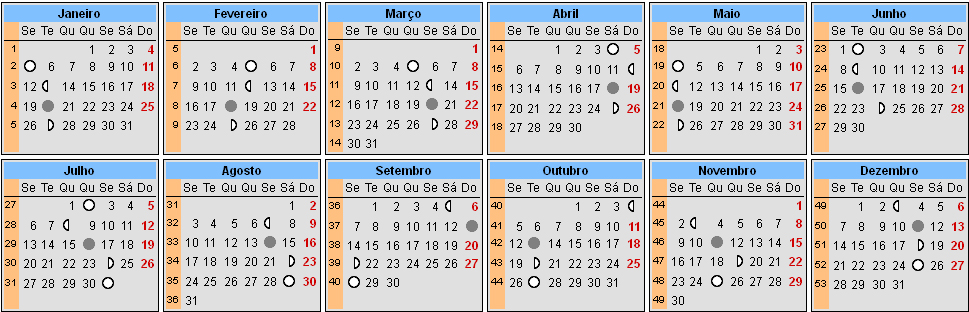 Calendário Lunar 2015 Gravidez