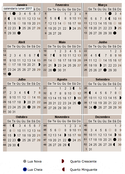 calendario-lunar-2018