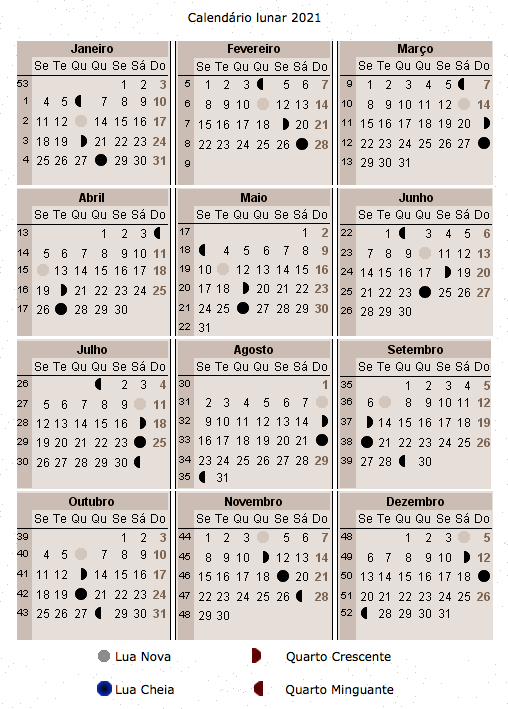 calendario-lunar-2021