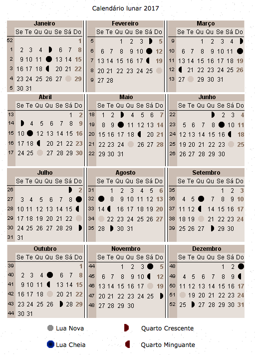 calendario-lunas-2017