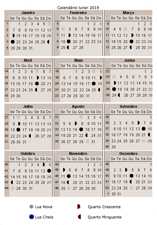 calendario-lunas-2019